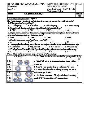 Đề kiểm tra giữa học kì I Sinh học lớp 9 - Mã đề 9III - Năm học 2016-2017 - Trường THCS Tân Tiến